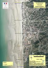 Neuchâtel - Hardelot -  Profils de plage : Évolution de l'indicateur horizontal